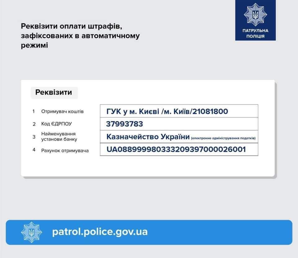 Як сплатити адміністративний штраф за порушення швидкісного режиму, зафіксованого в автоматичному режимі